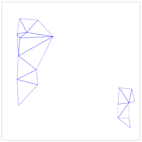 Diagram showing points in a bounding box