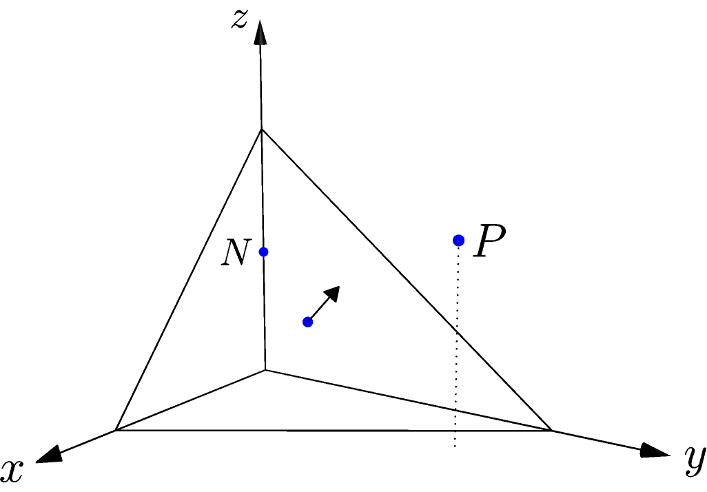 Diagram showing 3D point-triangle orientation test.