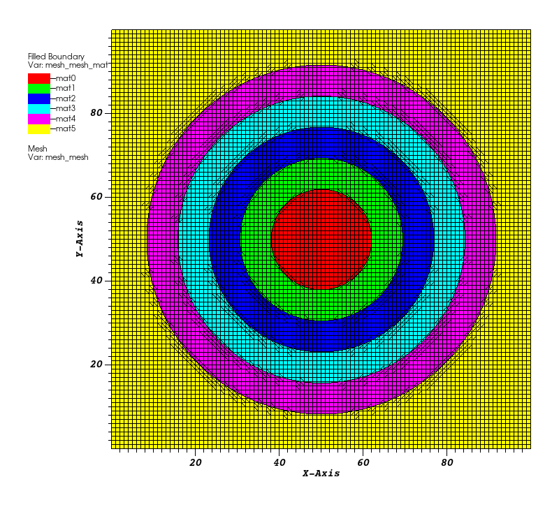 ../../../../_images/mir_concentric_circles.png