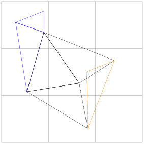 Diagram showing triangles indexed with a UniformGrid