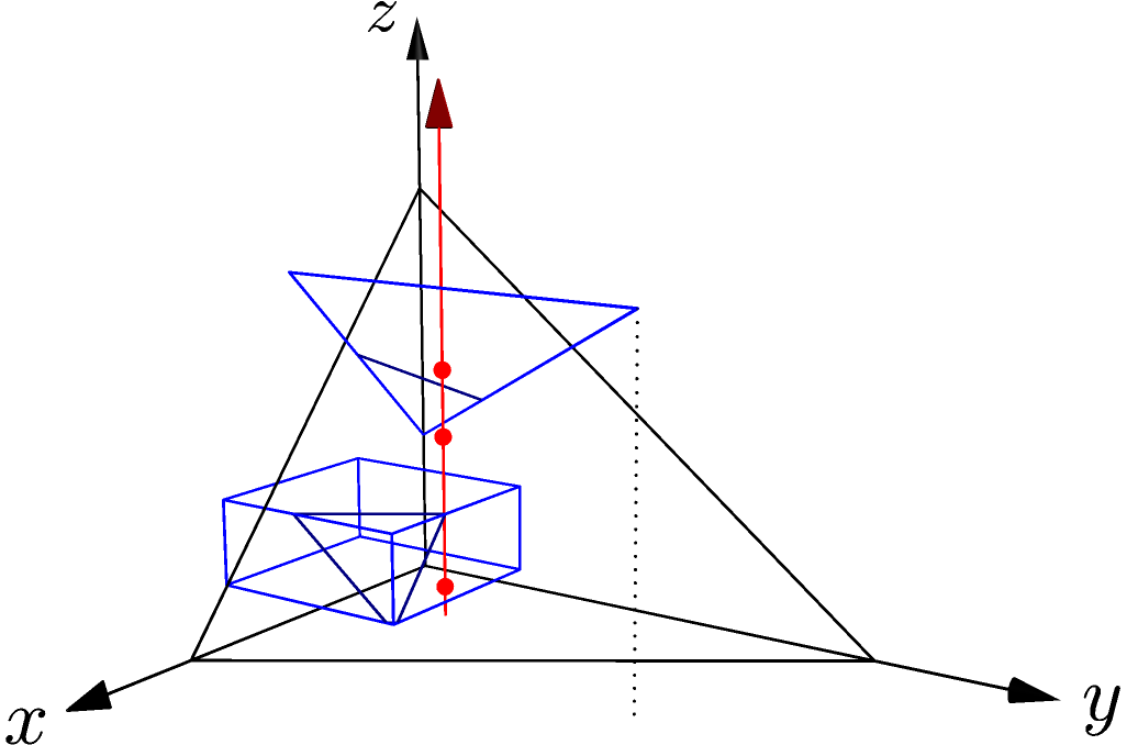 Diagram showing intersection tests.