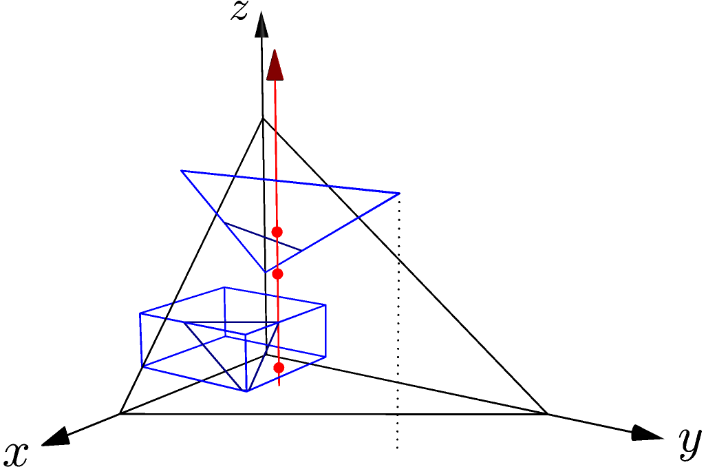 Diagram showing intersection tests.