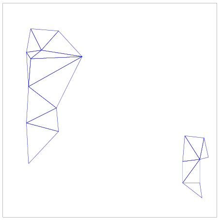 Diagram showing points in a bounding box