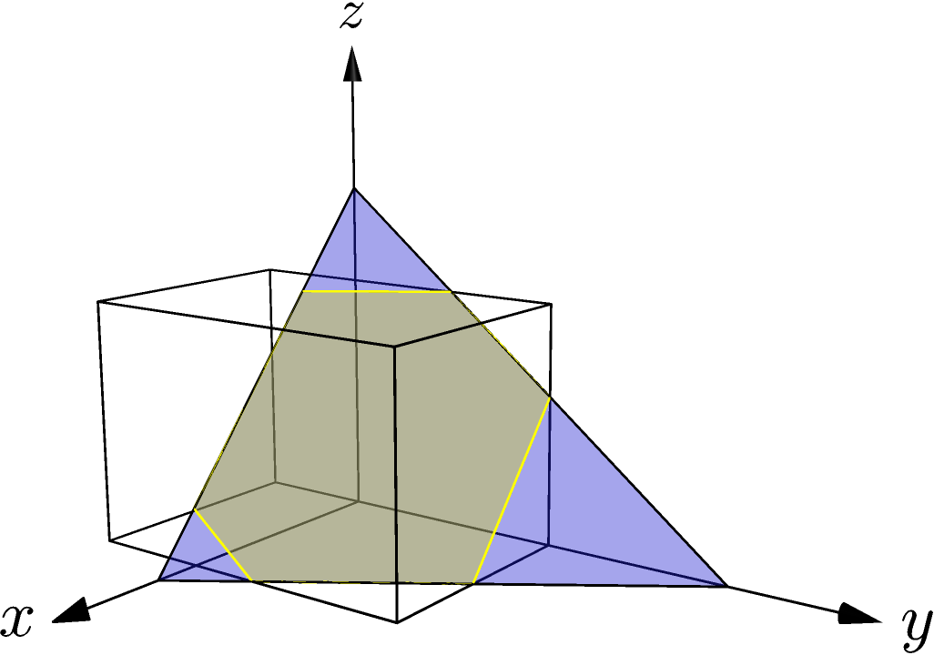 A polygon is produced by clipping a triangle.