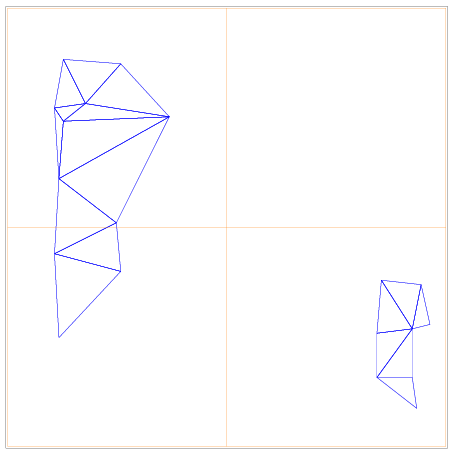 Diagram showing first division of a SpatialOctree