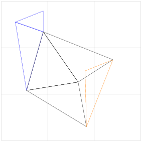 Diagram showing triangles indexed with a UniformGrid